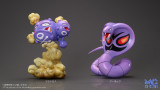 【Pre order】MG Studio 1/20 & 1/8 Pokemon Rocket Team