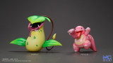 【Pre order】MG Studio 1/20 & 1/8 Pokemon Rocket Team