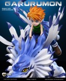 【Pre order】CN Studio - Digimon Garurumon