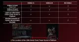 【Pre order】Bard Studio - BloodBorne Hunter vs Lady Maria