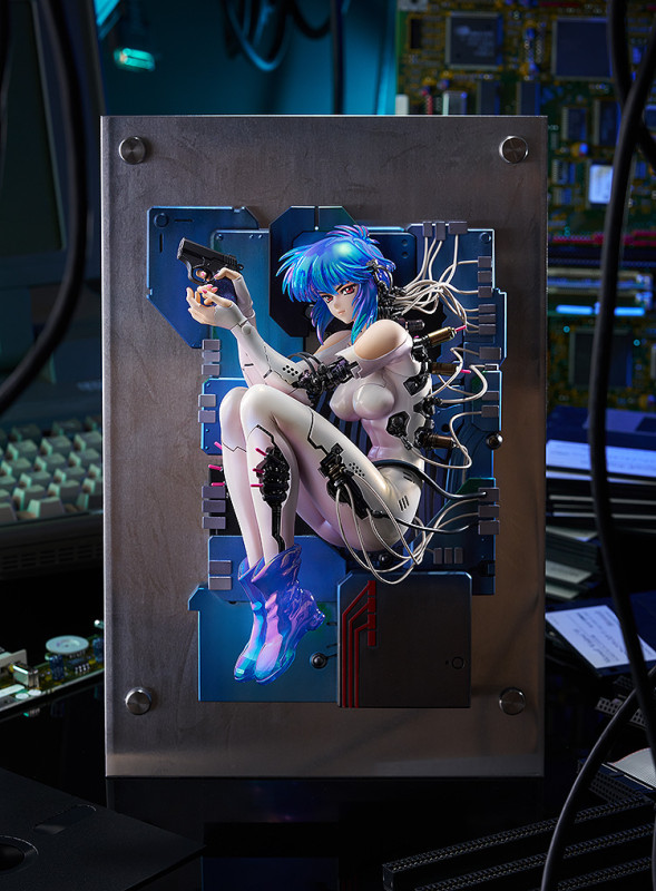 【Pre order】Max Factory 1/7 PVC Ghost In The Shell Motoko Kusanagi (Copyright)