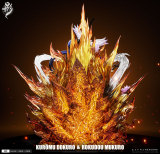 【Pre order】Lue Ying Studio - HITMAN REBORN! Kurōmu Dokuro & Rokudou mukuro