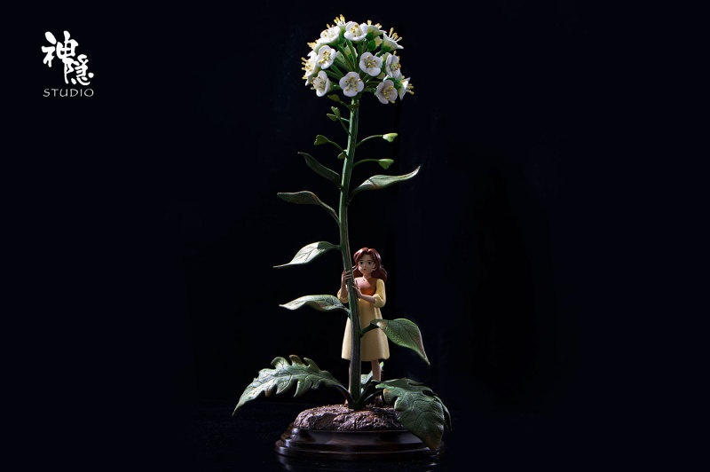 【Pre order】ShenYin Studio - The Secret World of Arrietty