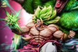 【Pre order】YI SHOU CHAO WAN 1/6 & 1/4 Dragon Ball Broli