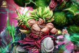 【Pre order】YI SHOU CHAO WAN 1/6 & 1/4 Dragon Ball Broli