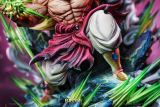 【Pre order】YI SHOU CHAO WAN 1/6 & 1/4 Dragon Ball Broli