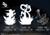 【Pre order】Divine Domain Studio 1/6 Naruto Haruno Sakura