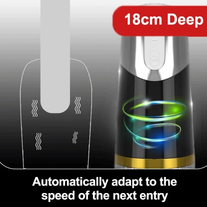 7.4Inch Deep Throat Electric Mastubation Cup