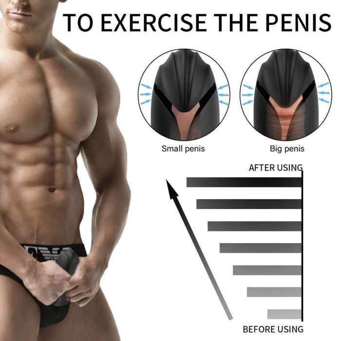 Adamfun™ Glans Ring | Vibrating Penis Enlarger | Adamfuntoys