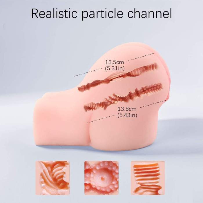 4.67LB Realistic Pussy Masturbator