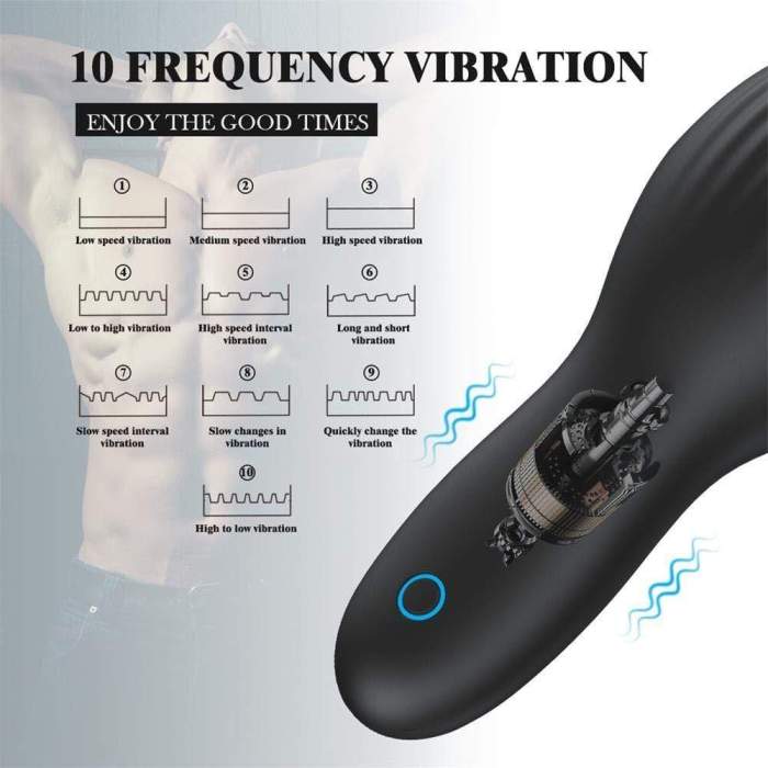 Buyging™ 10 Frequency Glans Sensitivity Trainer