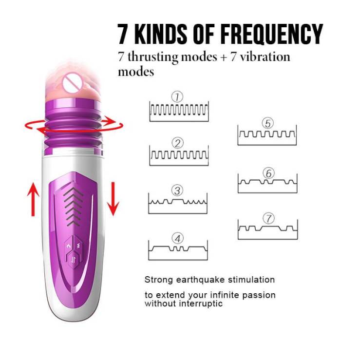 Thrusting Vibrating Warming Male Masturbator With Female Audio