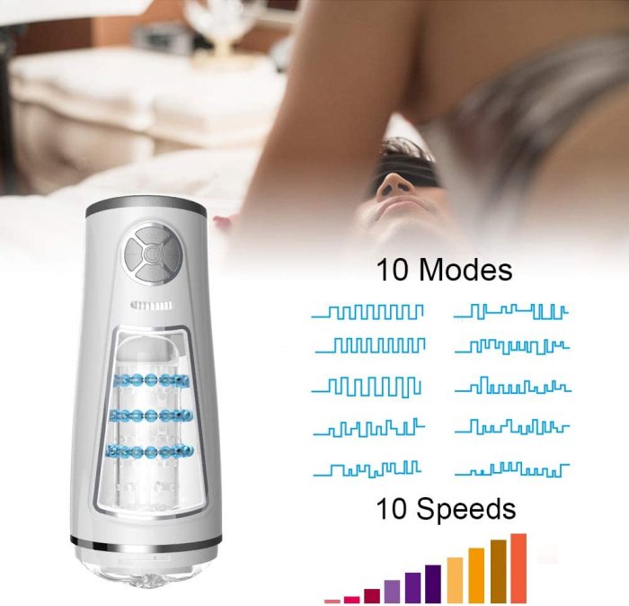 MIGYY 10 Thrusting 10 Speeds Massage Rings Masturbator