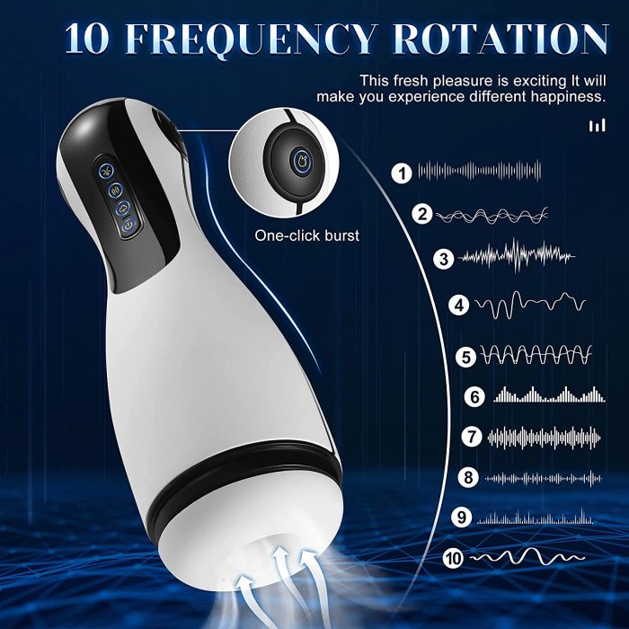 10 Vibrations & 3 Sucking Modes Masturbator
