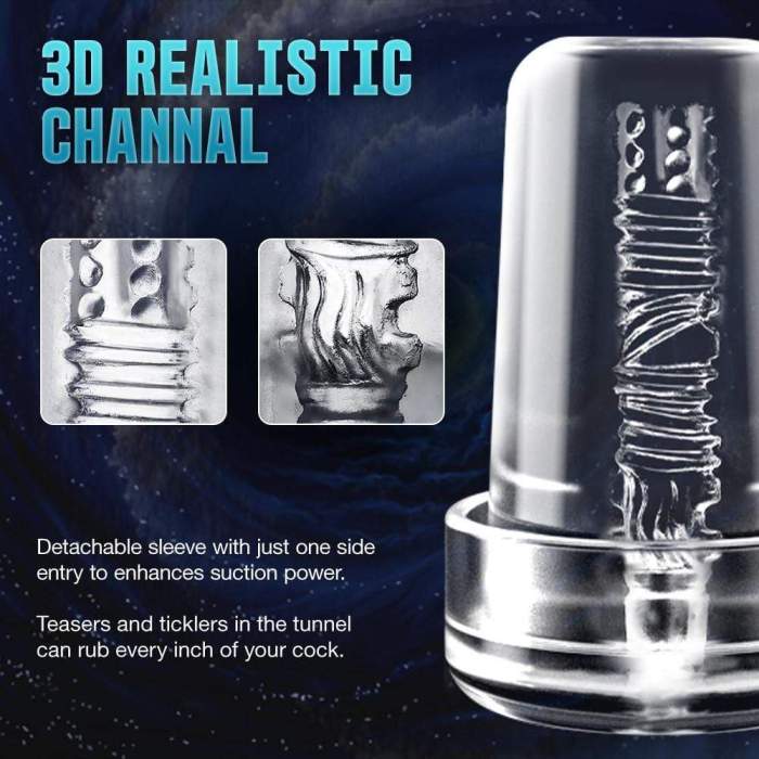 4-Level Suction Penis Enlargement Pump