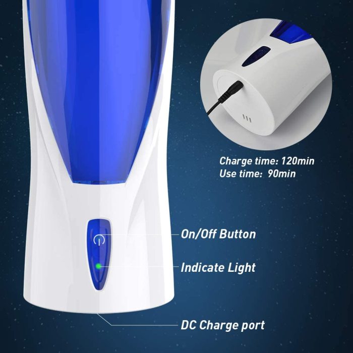 Adamfun™ Man Masturbator | Automatic Male Masturbator