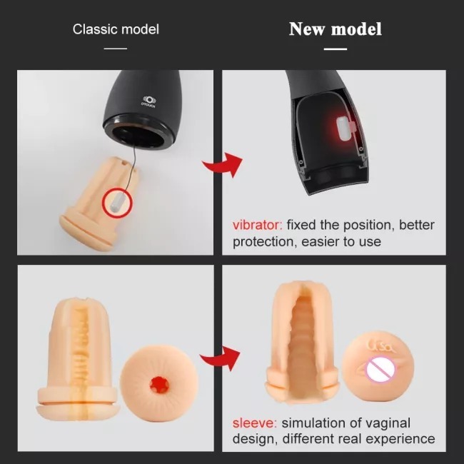 AIRTURN III 6 Vibration Modes and 3 Intensities Masturbation Cup 