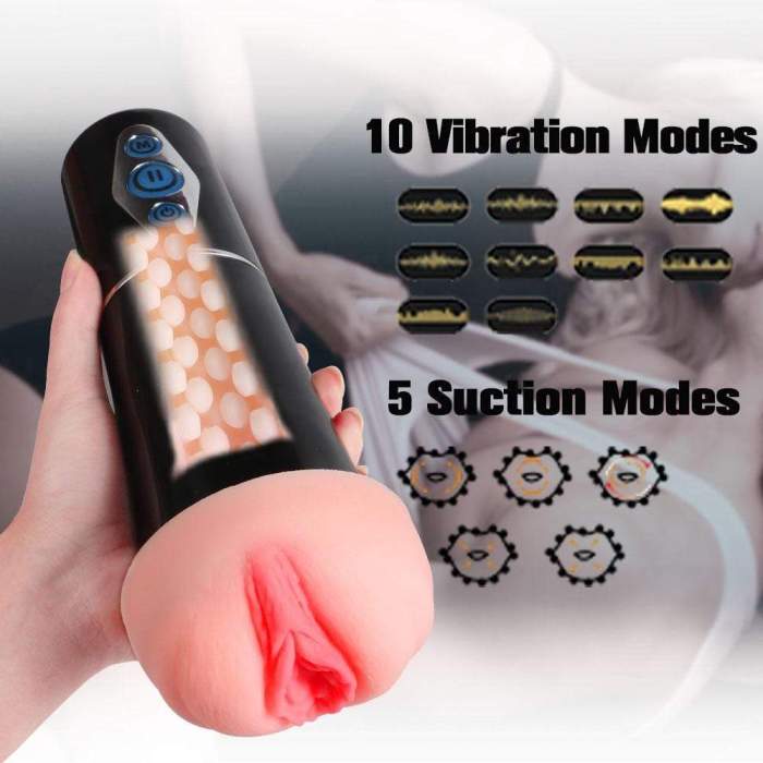 Adamfun™ Sucking Masturbator