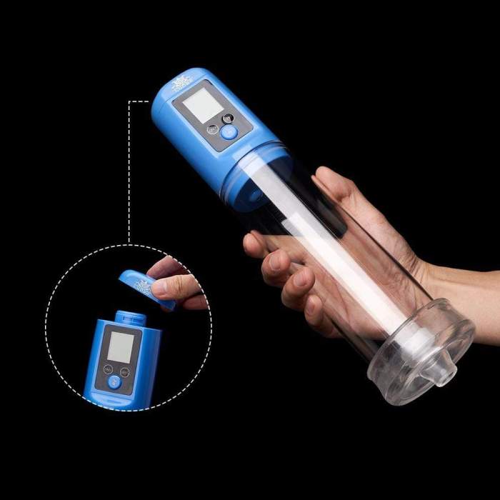 LUOGE Advanced Penis Pump with 4 Escalating Gears 
