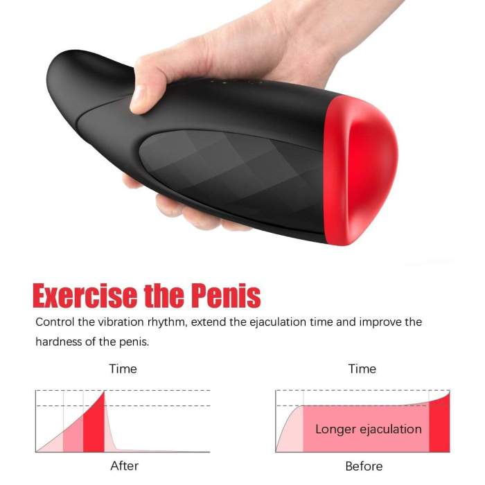 Buyging™ Electric Masturbator with Heating Function