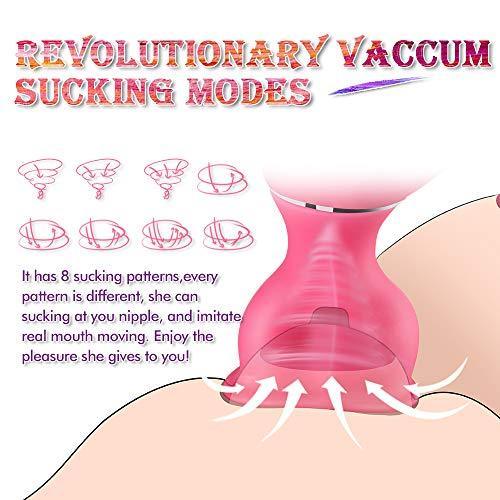 Buyging™ 8 Suction Kissing Vibration Modes Clitoral Sucking Vibrator