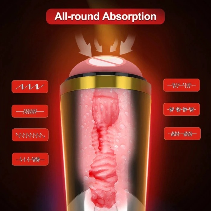 7.4Inch Deep Throat Electric Mastubation Cup