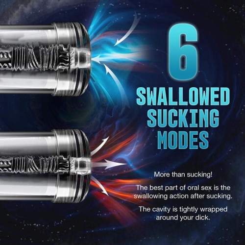 4-Level Suction Penis Enlargement Pump