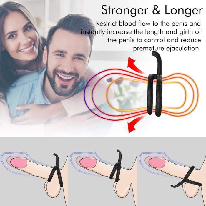 Adamfun™ Testicle Ring | Dual Penis Cock Ring