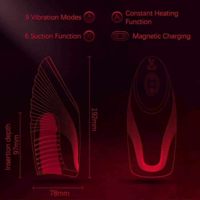 3 IN 1 Automatic Sucking Heating Squeezing Male Masturbator