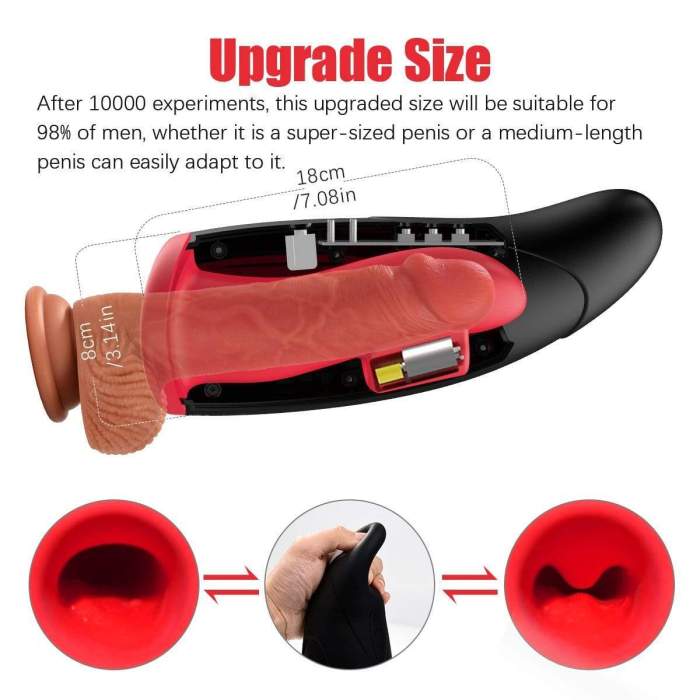 Buyging™ Electric Masturbator with Heating Function