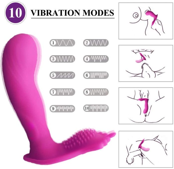 Remote Control Wearable Vibrator