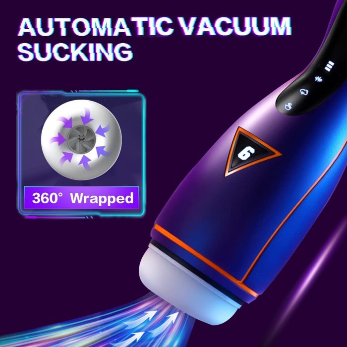 Automatic 6*4 Adjustable Modes Sucking Heating Masturbator