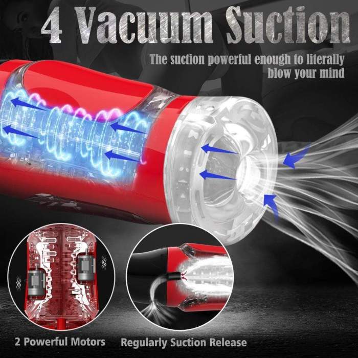 Adamfun™ Blow Job Simulator | Dick Sucking Toy