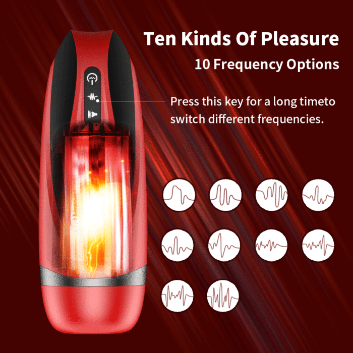 AKY 10*7 Adjustable Modes Deep Throat Blowjob Masturbation Cup 