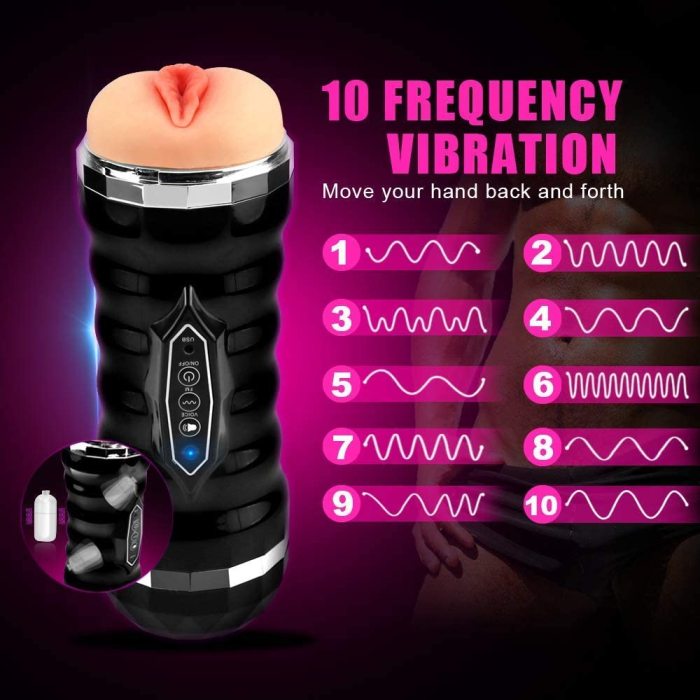 Adamfun™ Pocketpussy with a Bullet Vibrator| Best Pocket Pussy