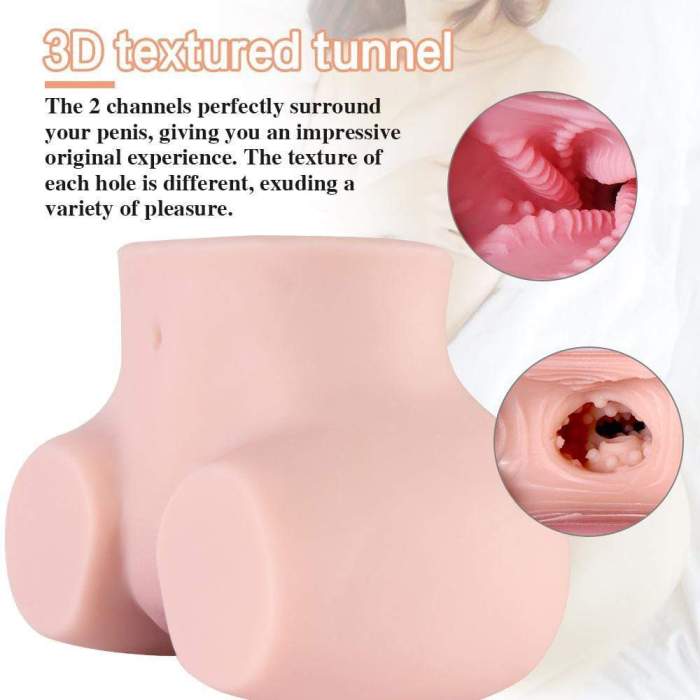 7.08'' TPR Dual Holes Charming Chubby Buttock