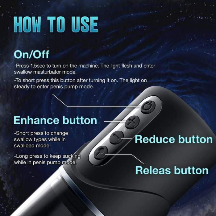 4-Level Suction Penis Enlargement Pump