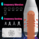 Innovative Automatic Sucking Heating Male Masturbator