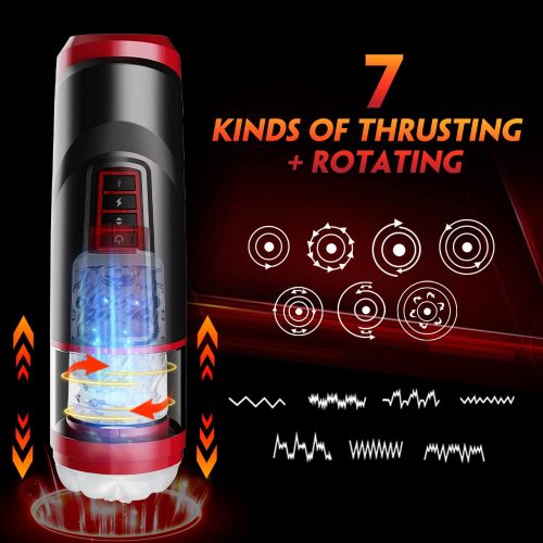 7 Powerful Thrusting & Rotating Motions Male Masturbator