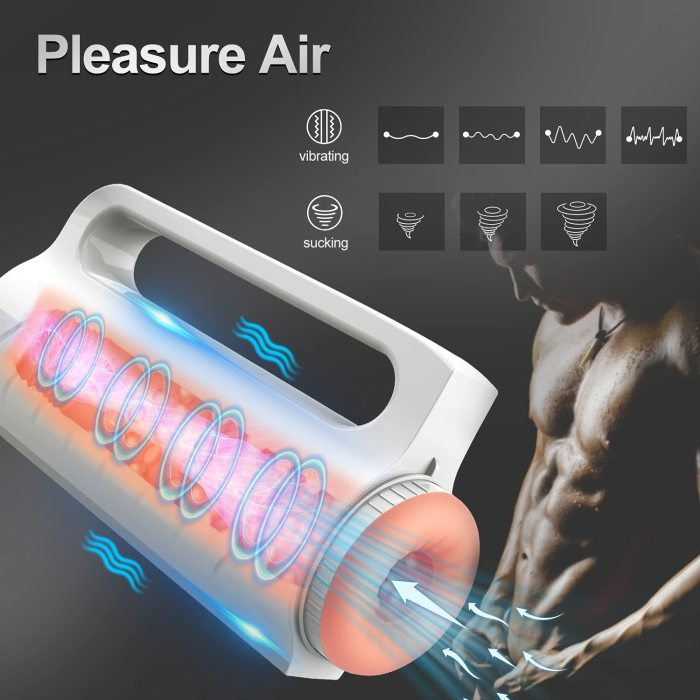 SEXYSLAVE Sucking & Vibrating Realistic 3D Textured Vagina Stroker