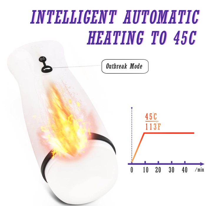 Automatic 10 Vibrating 4 Sucking Heating Male Masturbator
