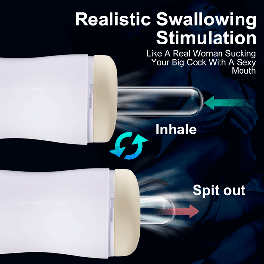 Blowjob Master | 5 Suction Patterns 12 Vibrating Auto Masturbator