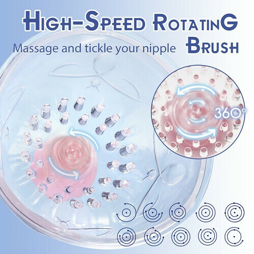 Buyging™ 10 Vibrating 360° Rotational Stimulation Nipple & Pussy Sucker