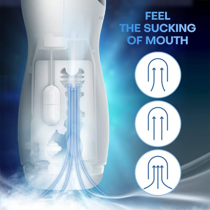 Automatic 10*3 Vibrating Sucking Heating Male Masturbator