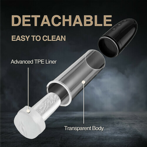 2 IN 1 Automatic 3 Suction Modes Vacuum Penis Pump