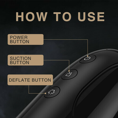 2 IN 1 Automatic 3 Suction Modes Vacuum Penis Pump