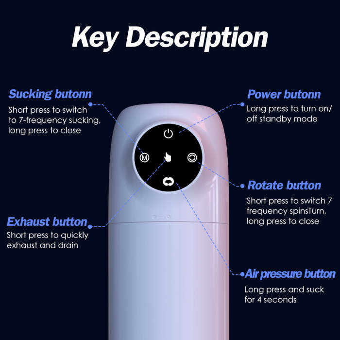 Automatic 7 Suction 7 Rotation Vacuum Blowjob Pocket Pussy Stroker