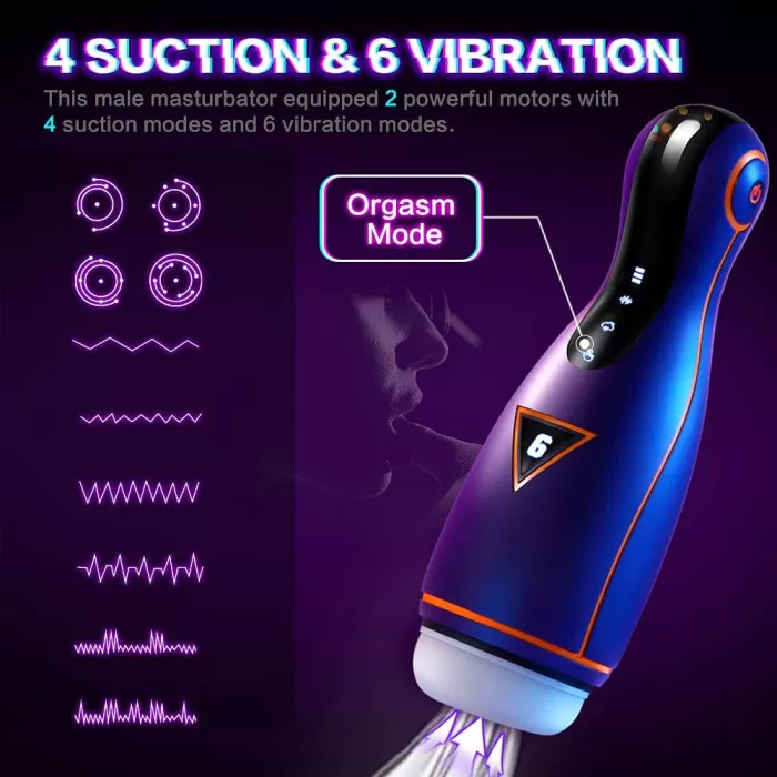 Buyging™ Automatic 6*4 Adjustable Modes Sucking Heating Masturbator