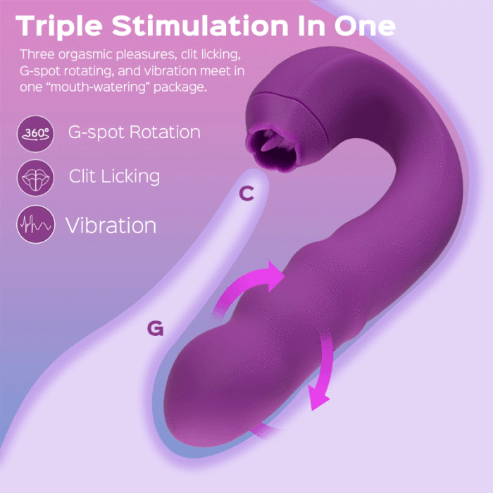 Buyging™ G Spot Vibrator With Rotating Head & Tongue Vibrator