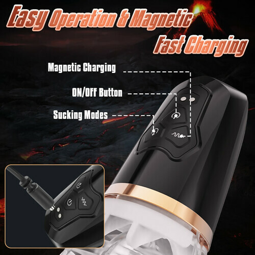 Rocket Sucking & Vibrating Transparent Dual Motor Male Masturbation Cup